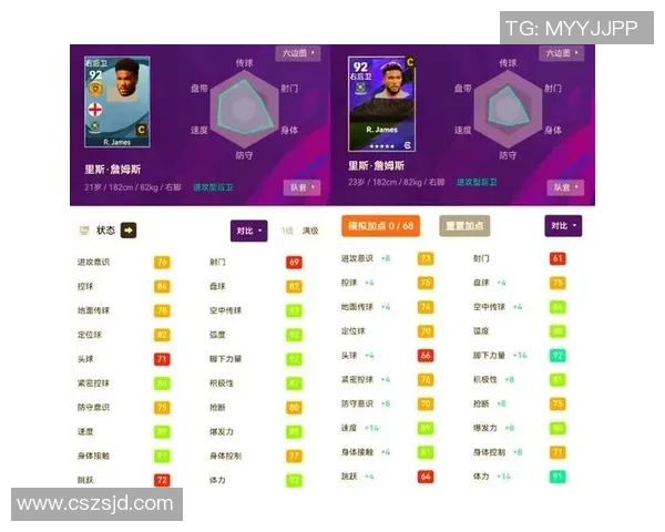 亚洲男足球星排名前十：现役球员实力分析与未来潜力展望